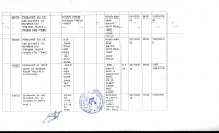 የሰኔ_ወር_2018_ተጨማሪ_የሀራጅ_ሽያጭ_ማስታወቂያ.PDF
